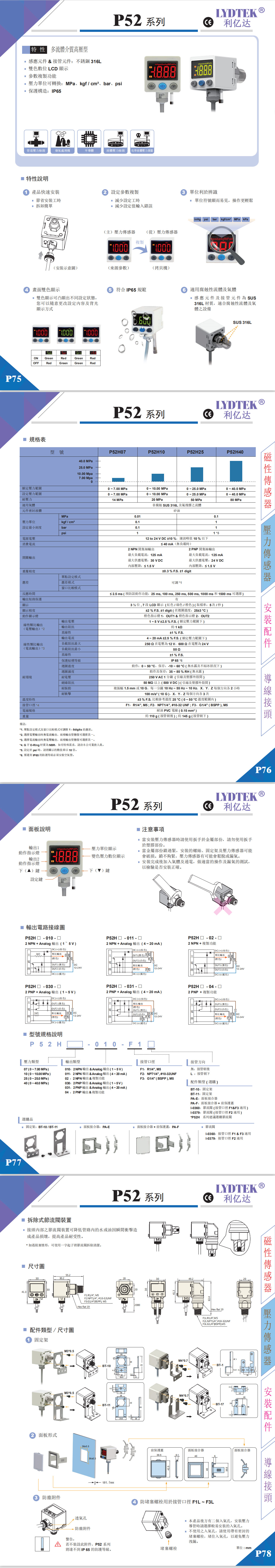 P52系列.jpg